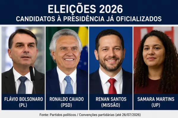 Crédito das fotos: Divulgação / Partidos político